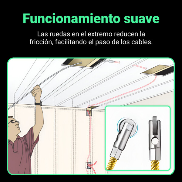 Wirelead™ Herramienta de Pasaje de Cables Eléctricos 15m - Imagen 3
